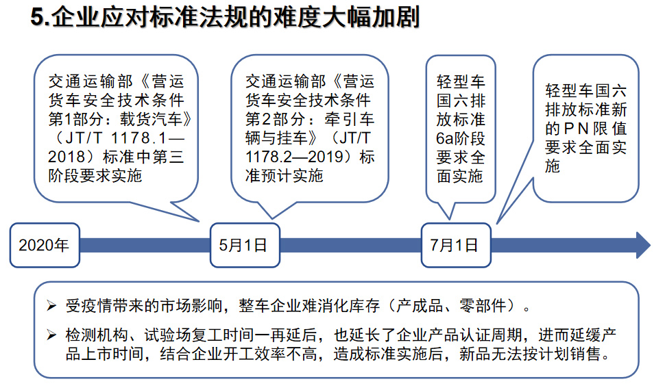 买车网