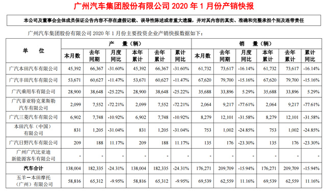 买车网