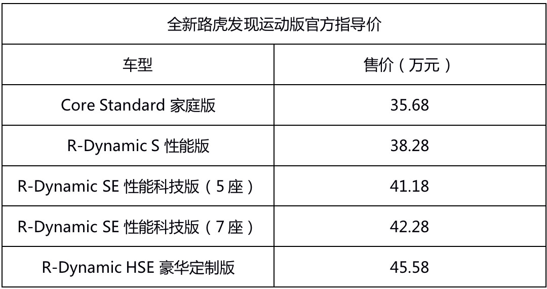 买车网