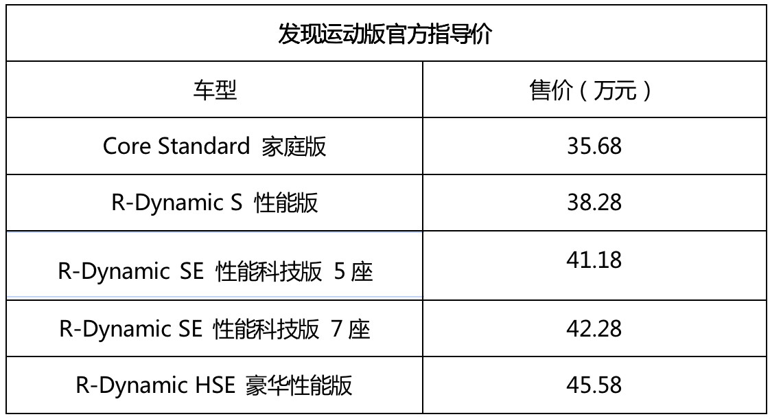 买车网