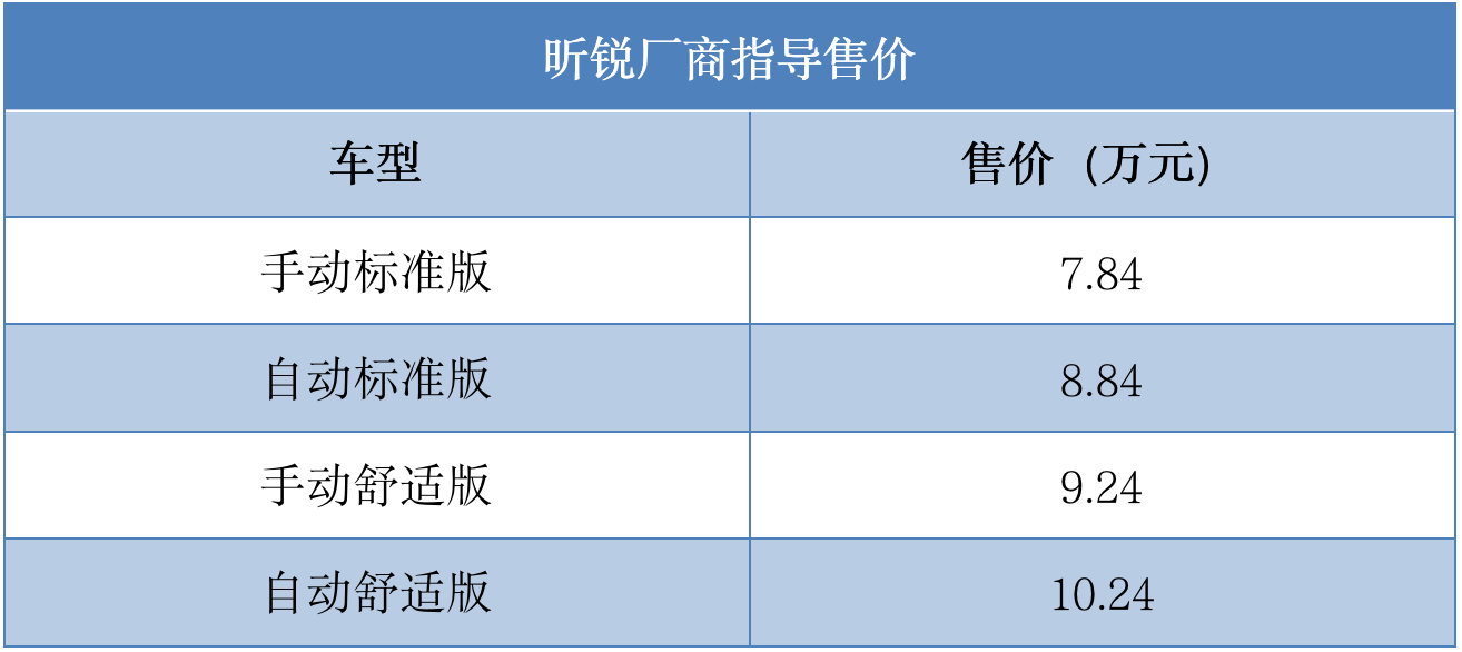 买车网