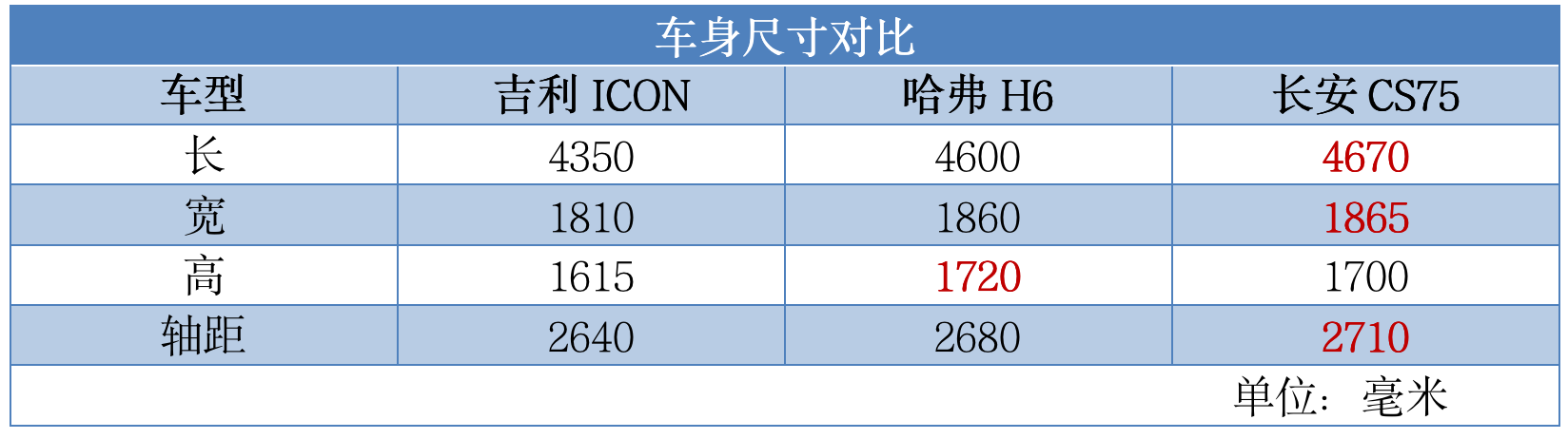 买车网
