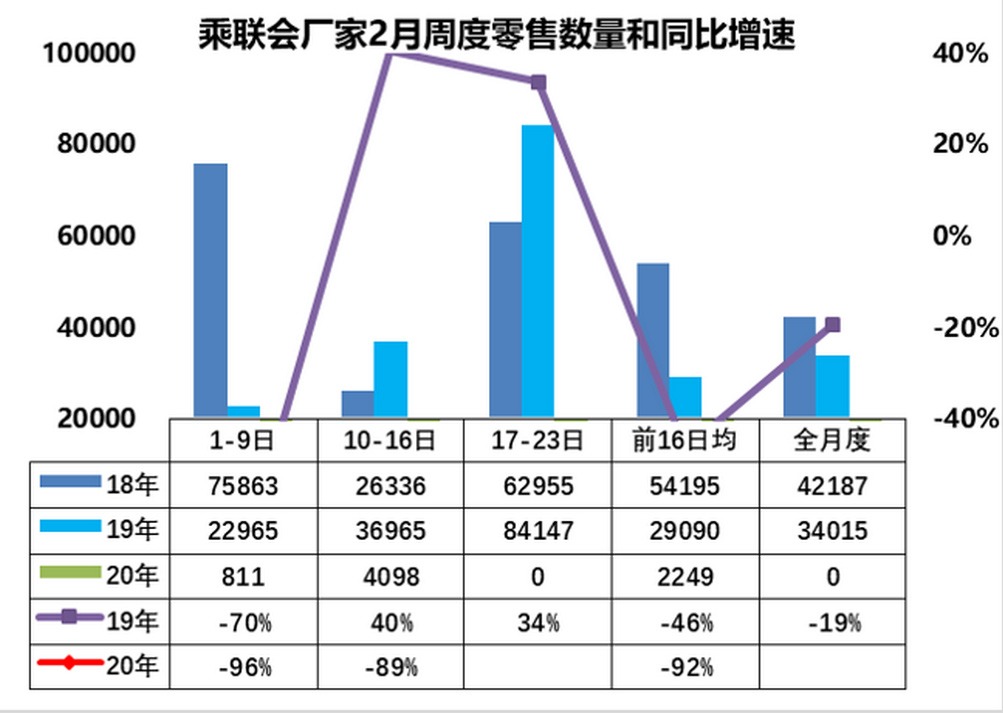 买车网