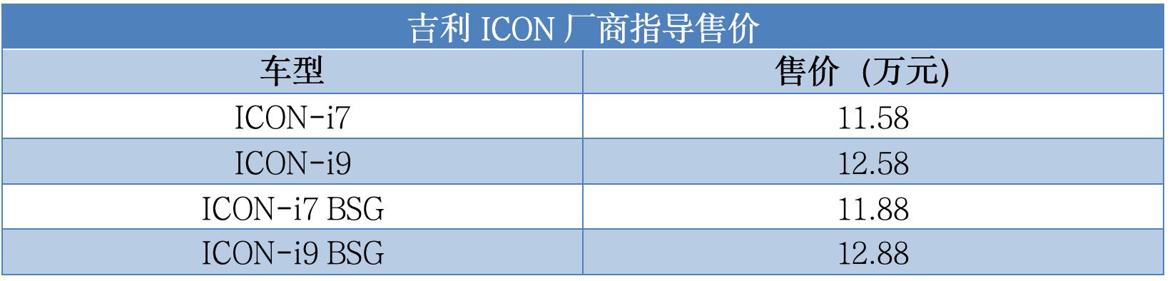 买车网