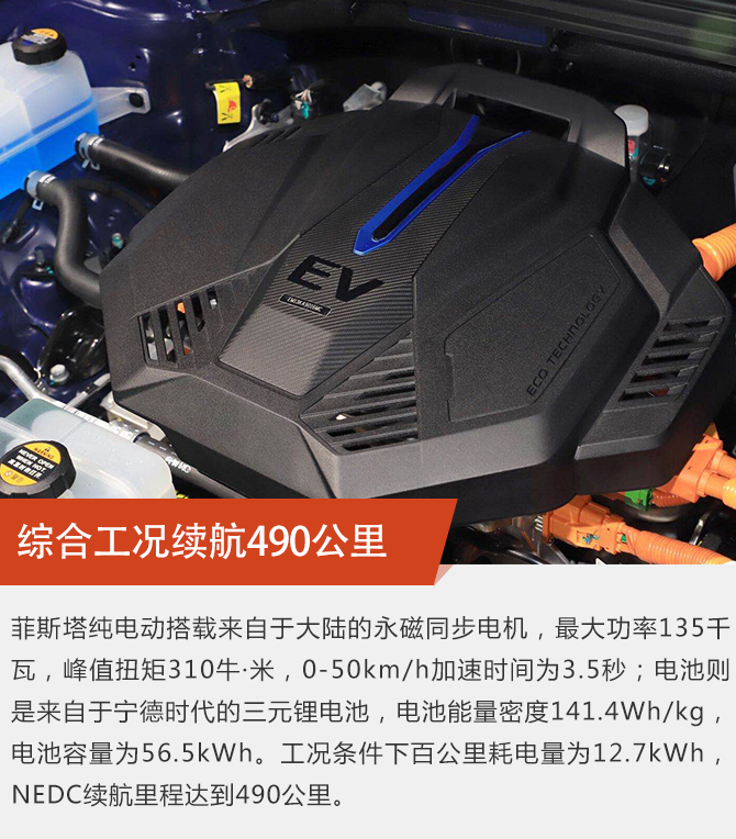 买车网