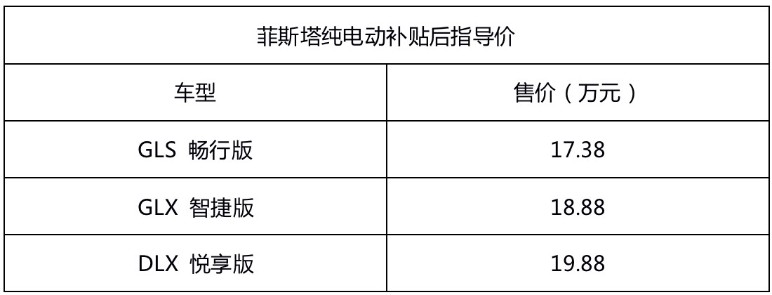 买车网