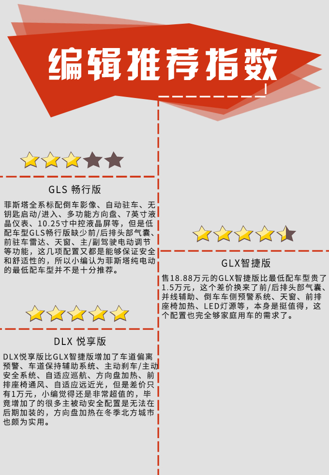买车网