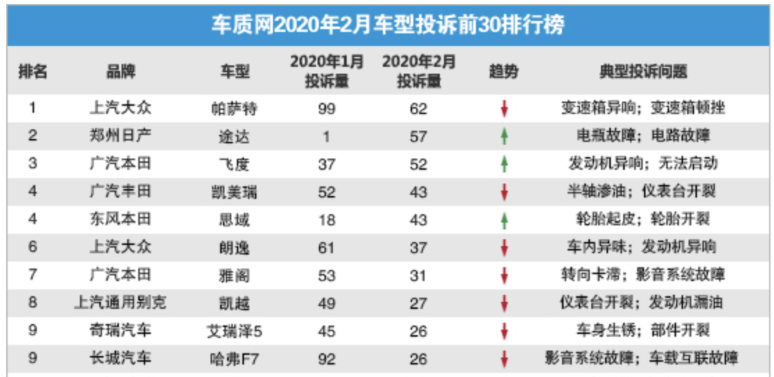 买车网