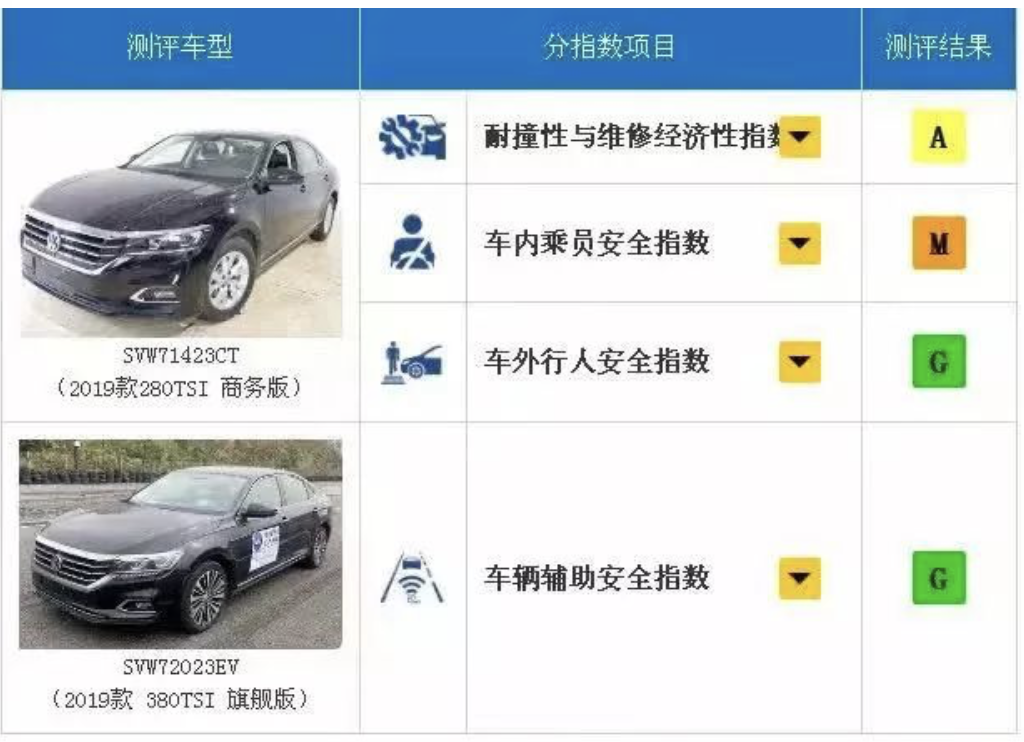 买车网