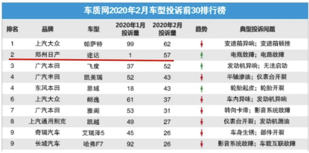 买车网