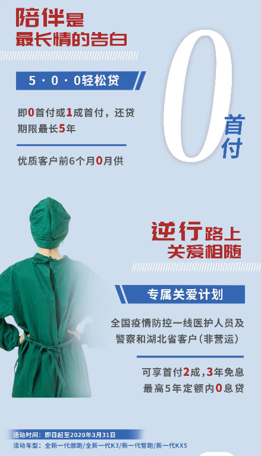 买车网