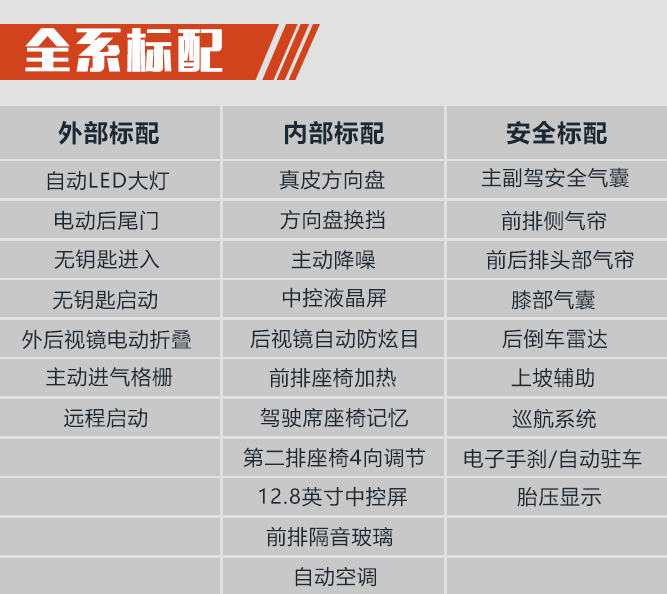 买车网