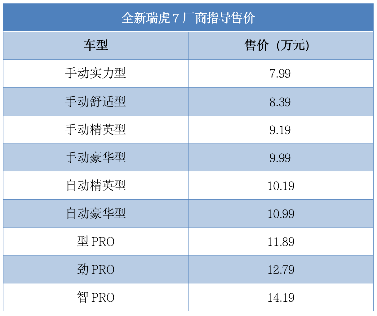 买车网