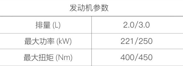 买车网