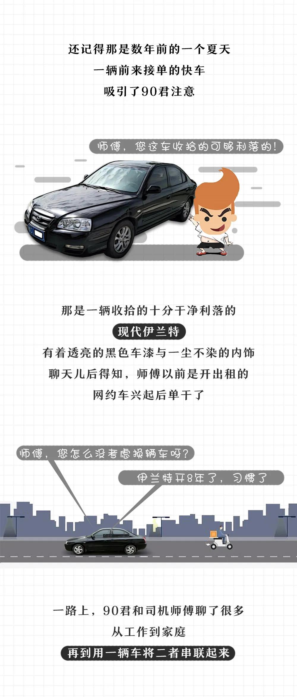买车网