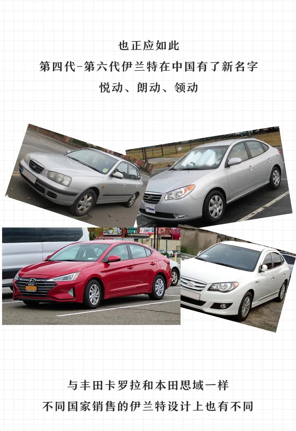 买车网