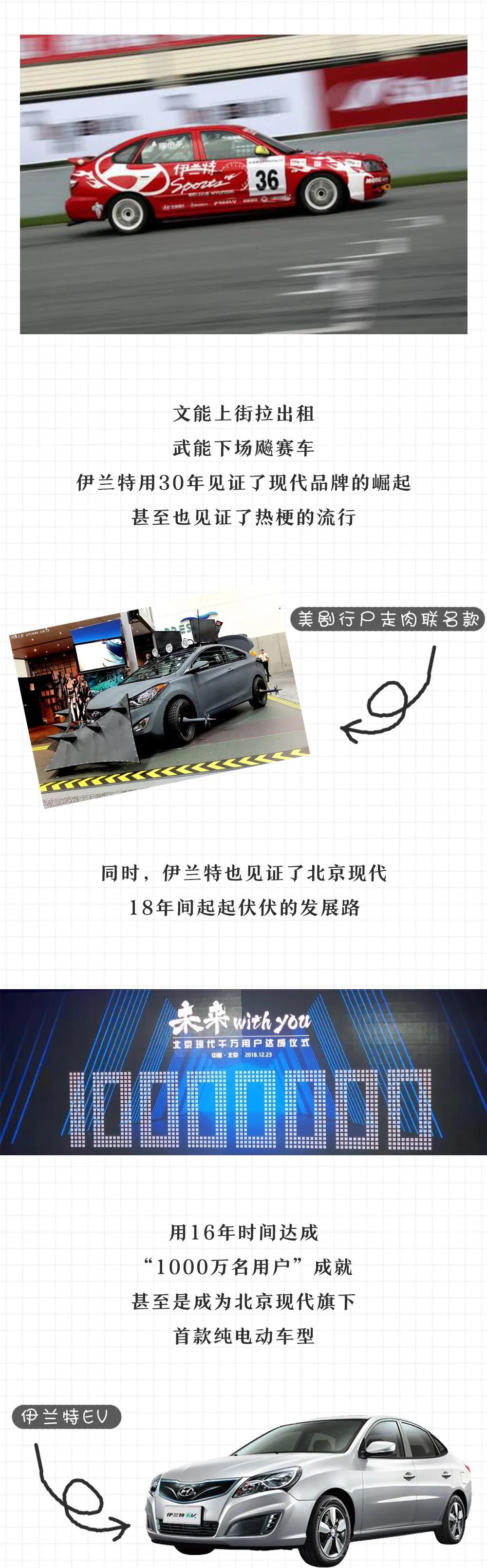 买车网