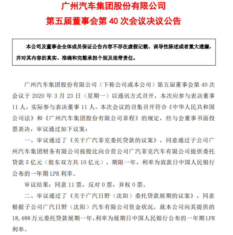 买车网