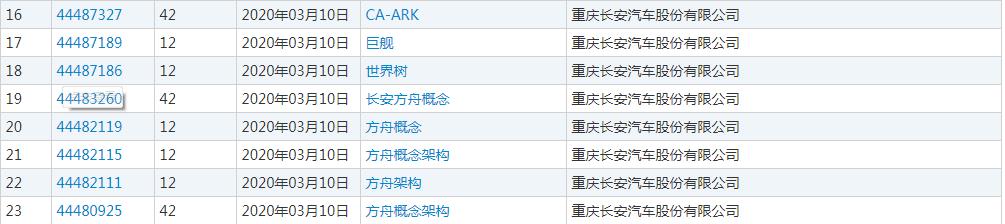 买车网