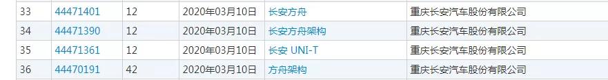 买车网