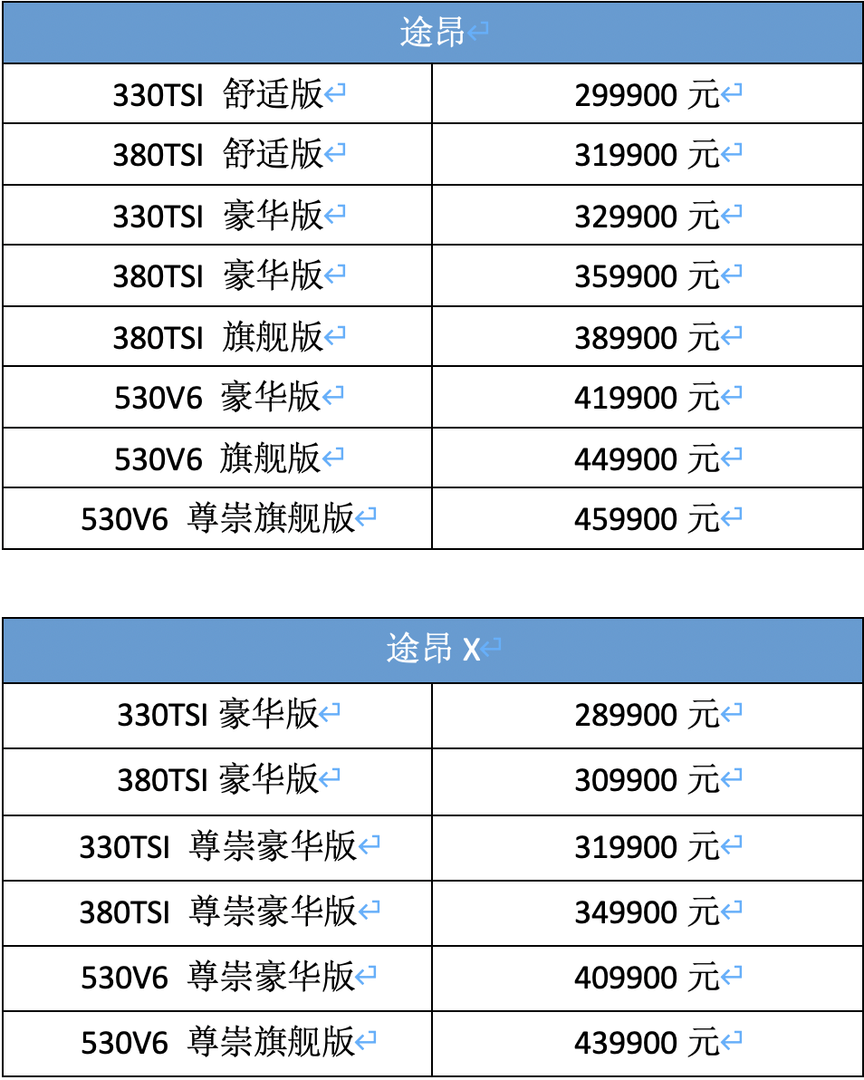买车网