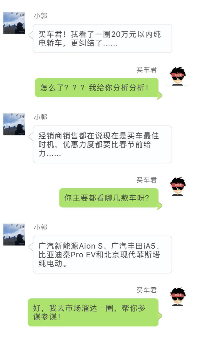 买车网