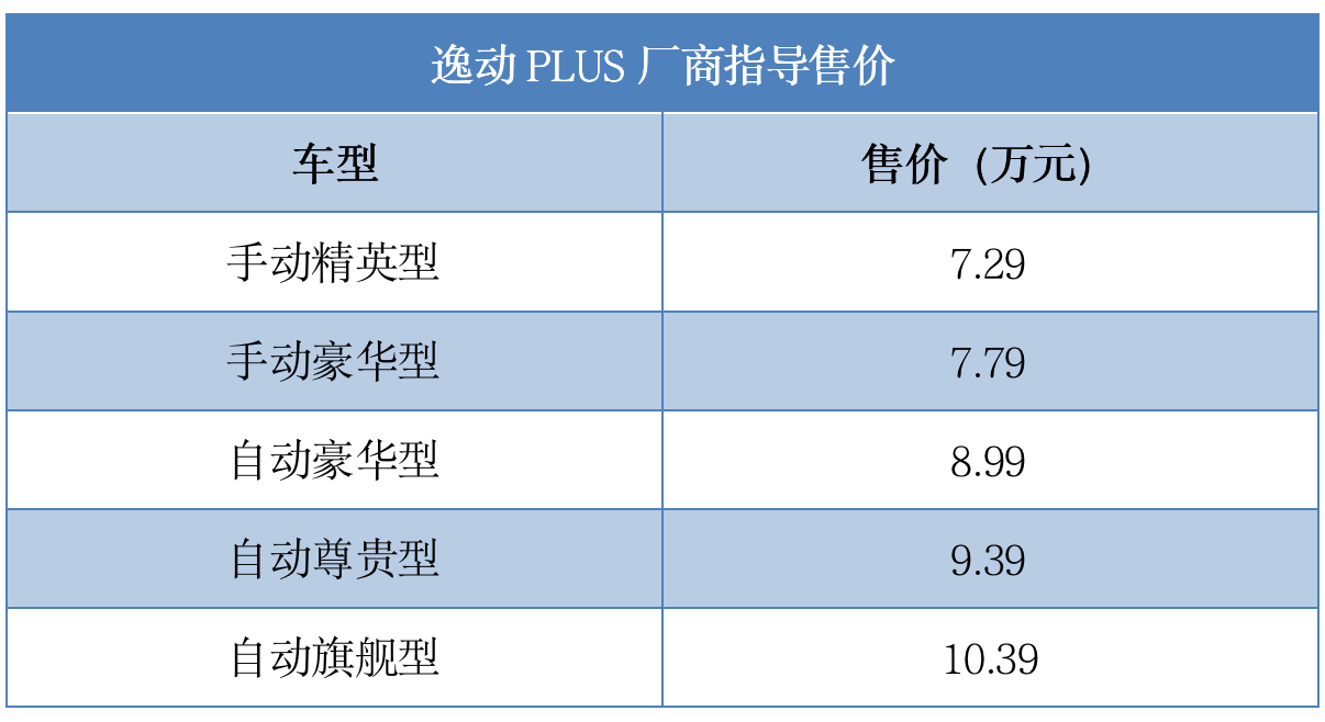 买车网