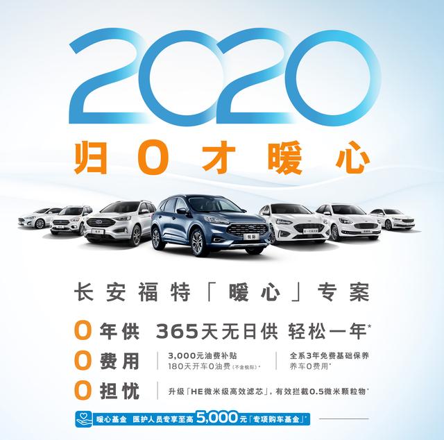 买车网