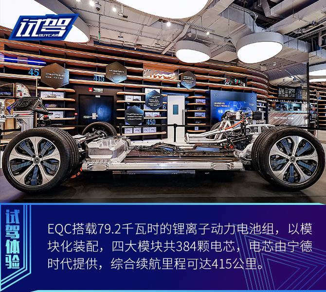 买车网