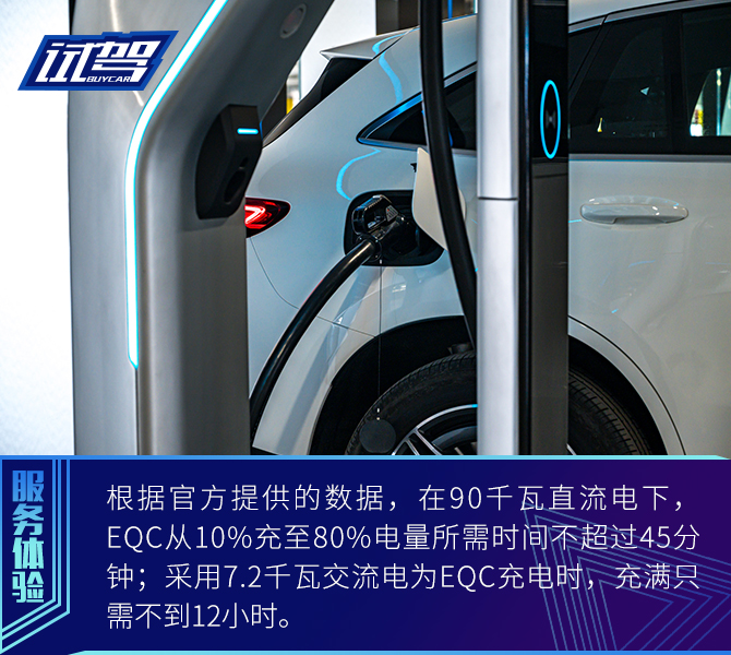 买车网