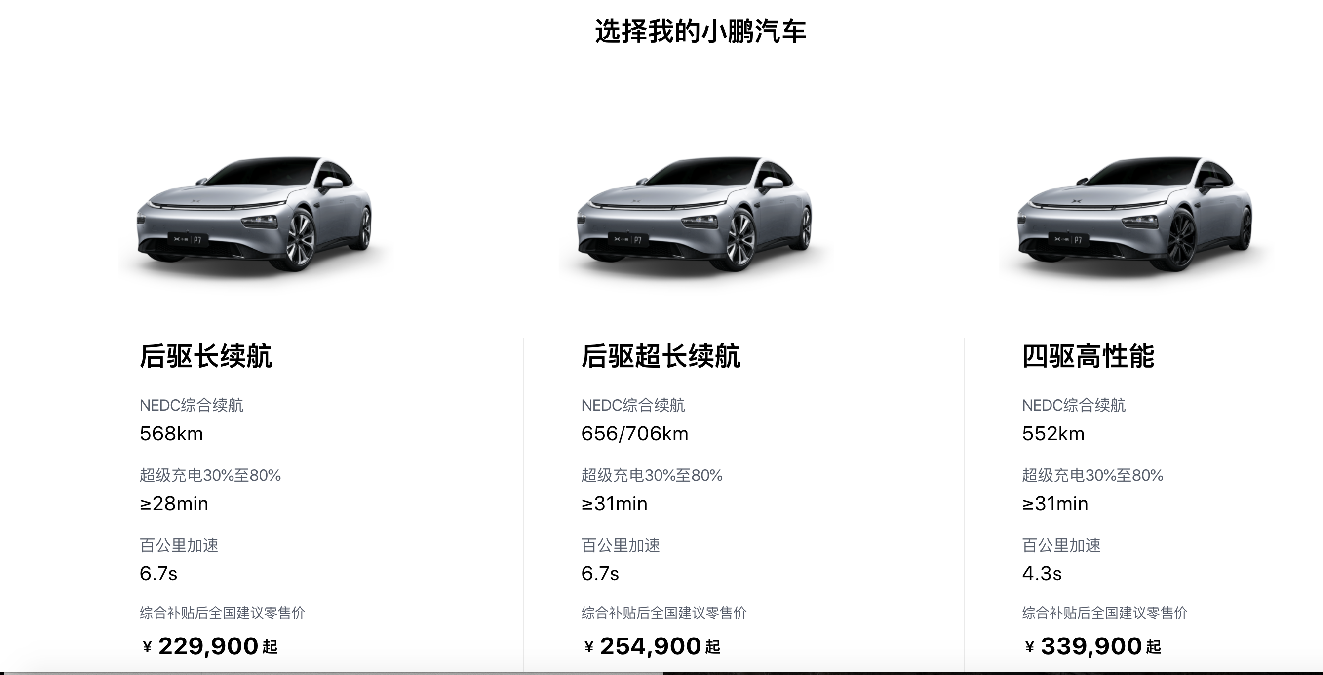 买车网