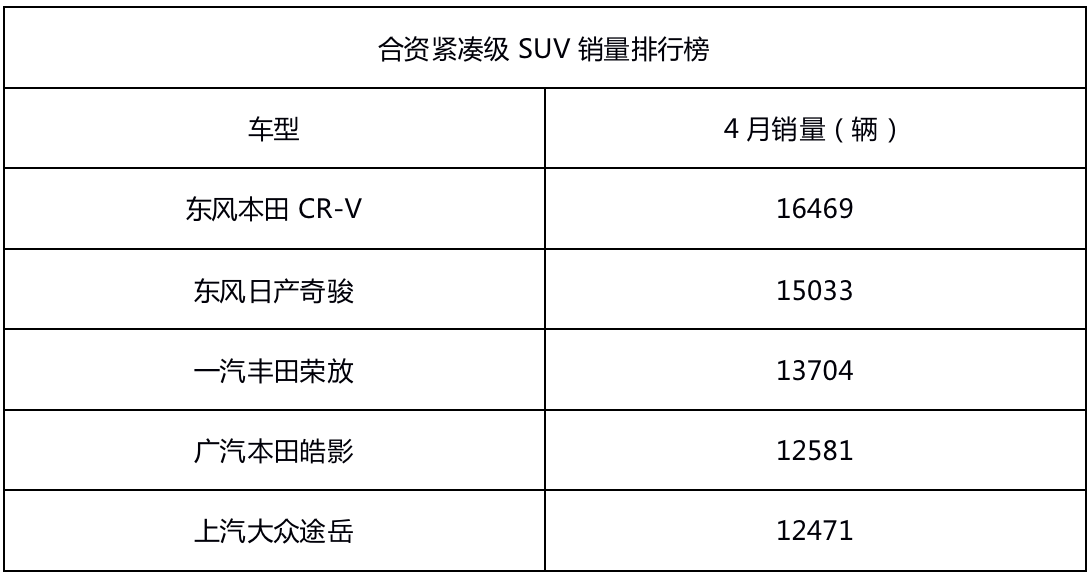 买车网