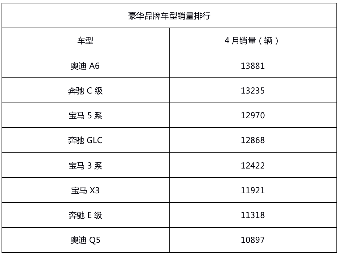 买车网