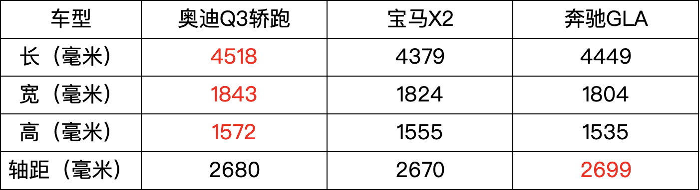 买车网