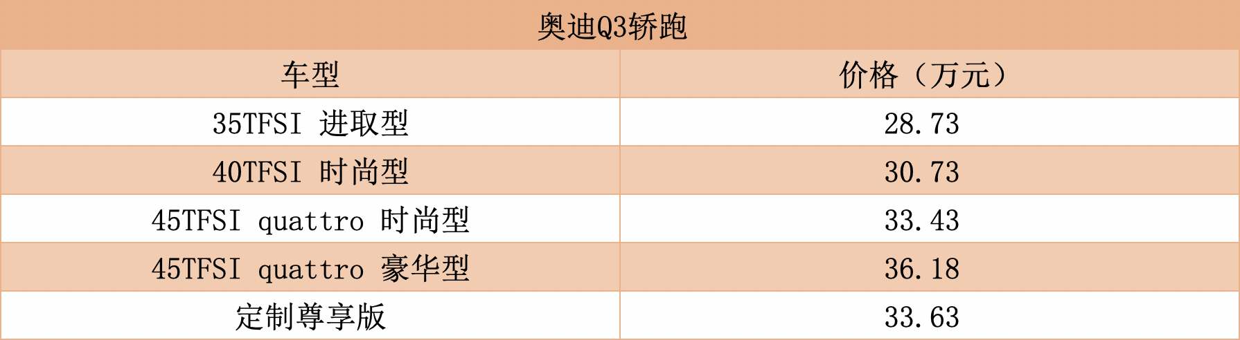 买车网