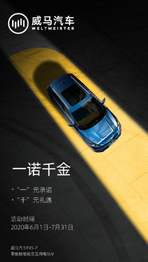 买车网