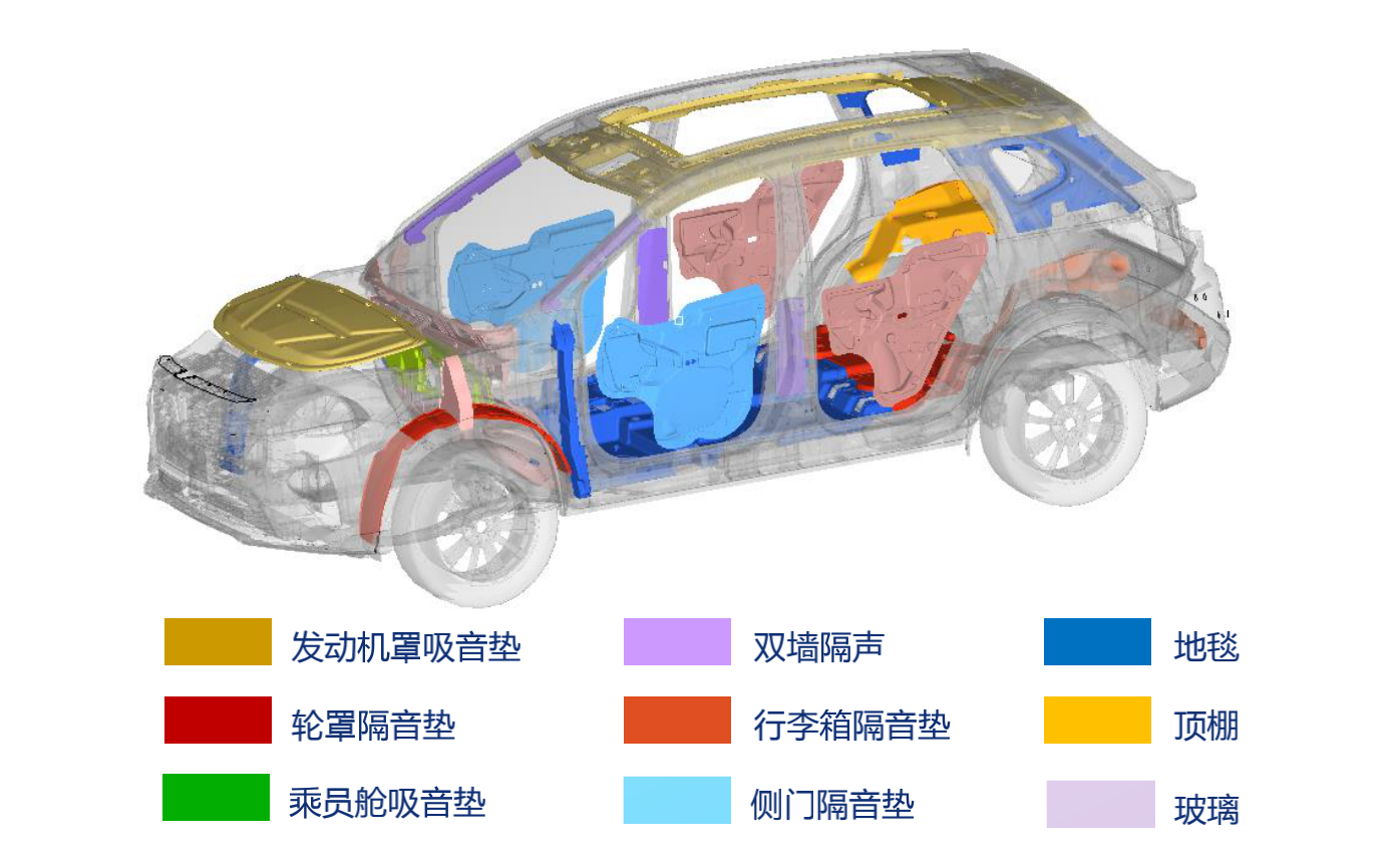 买车网