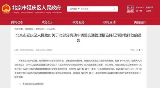 买车网