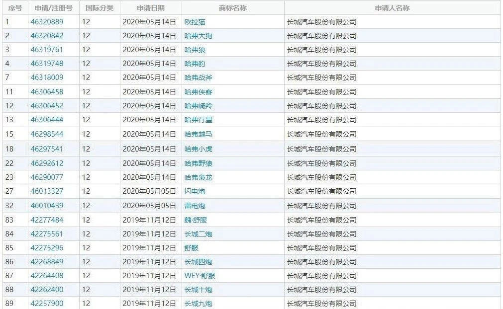 买车网
