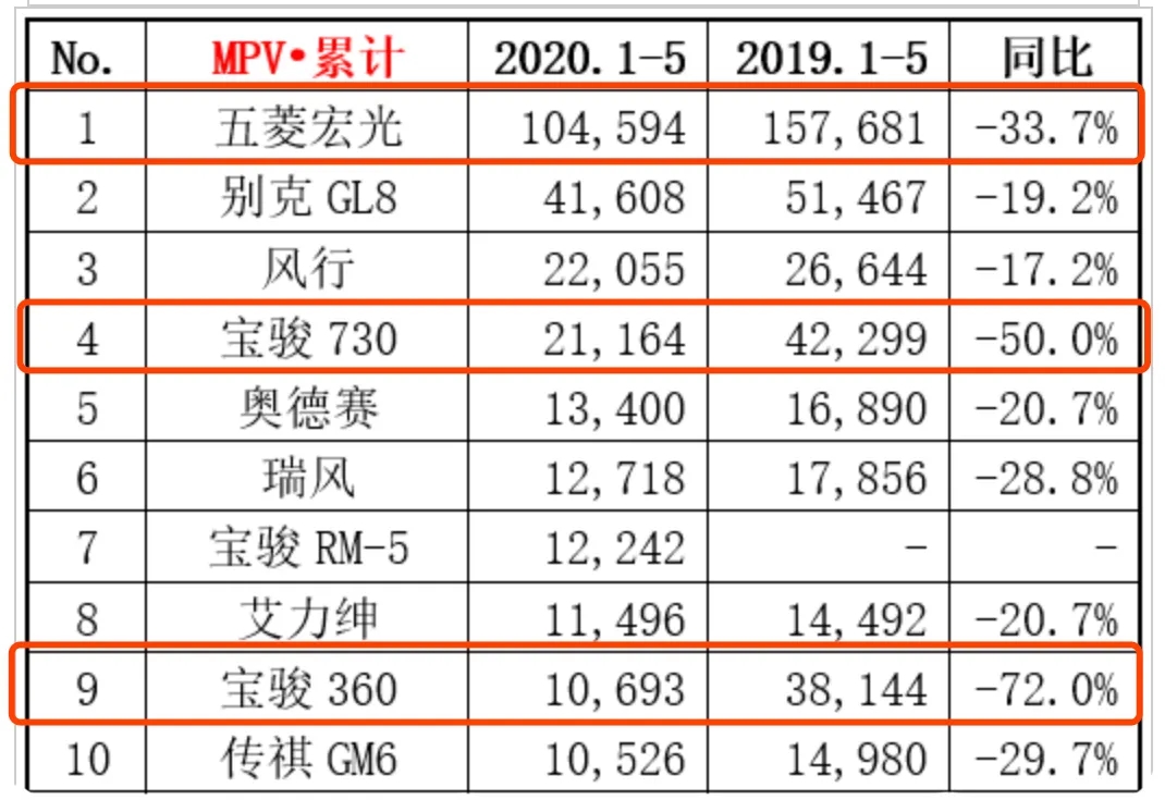 买车网