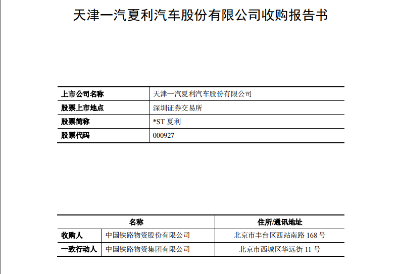 买车网