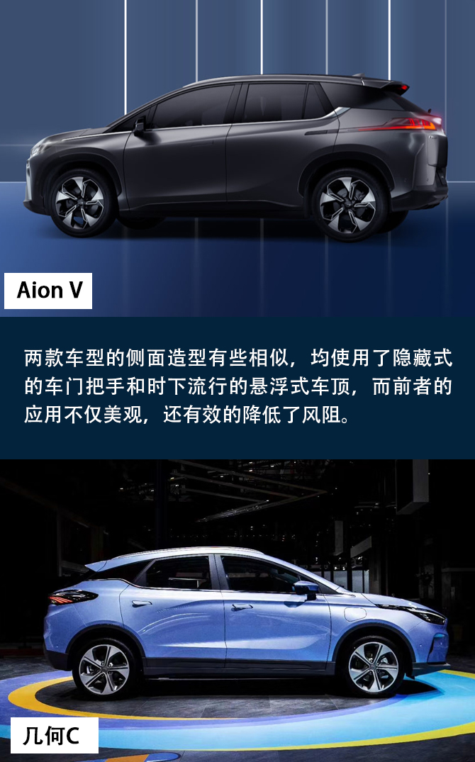 买车网