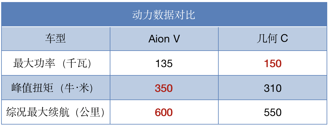 买车网