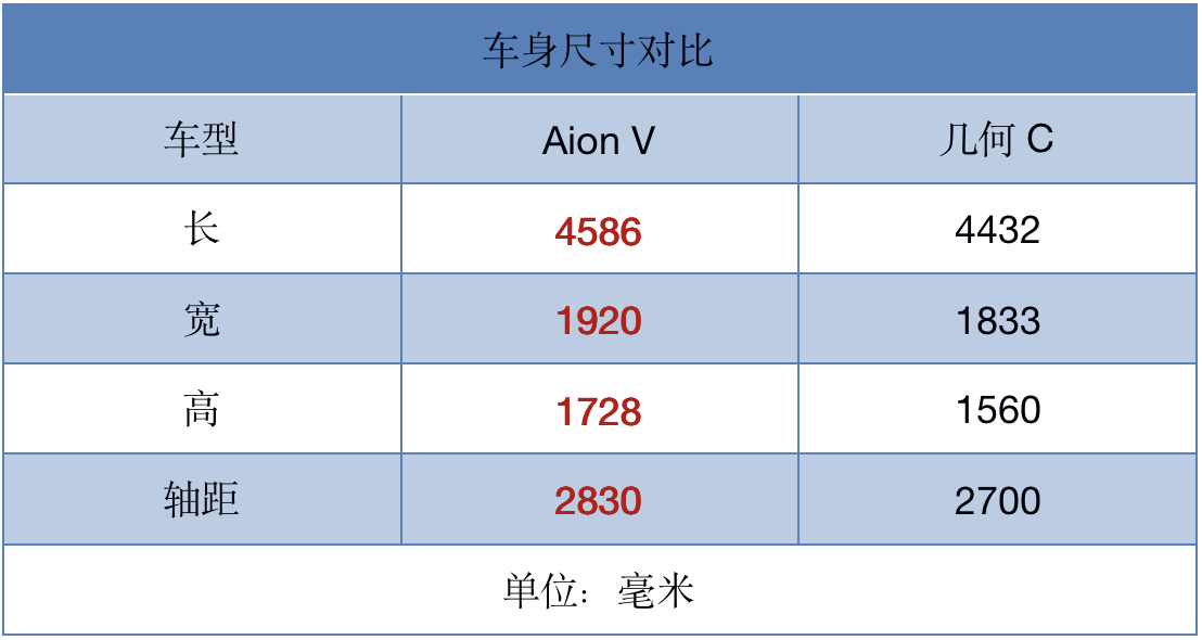 买车网