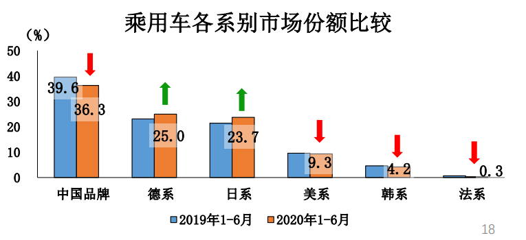 买车网