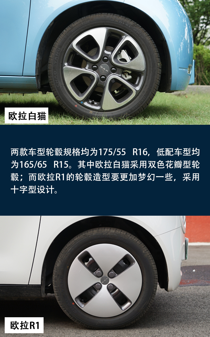 买车网