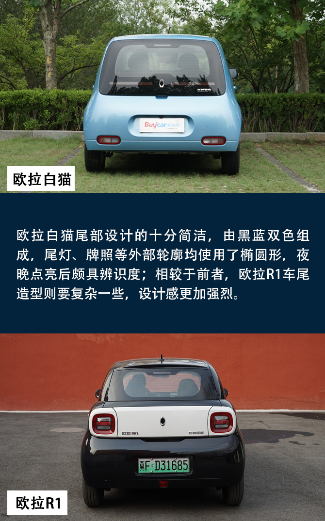 买车网