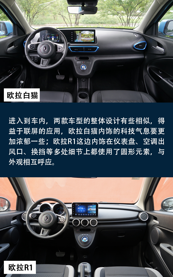 买车网