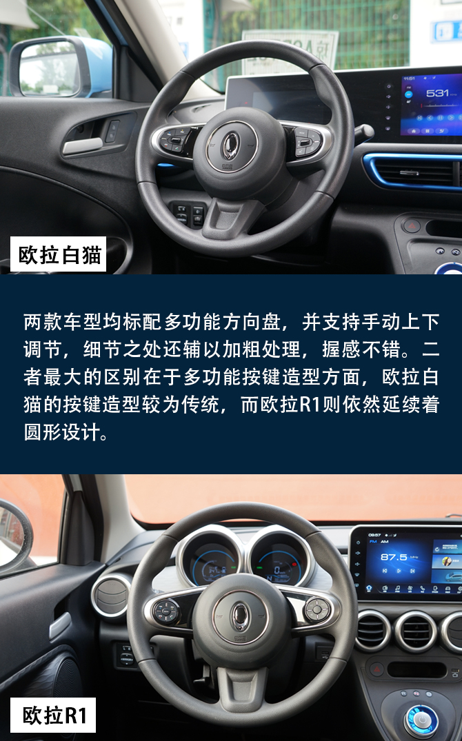 买车网