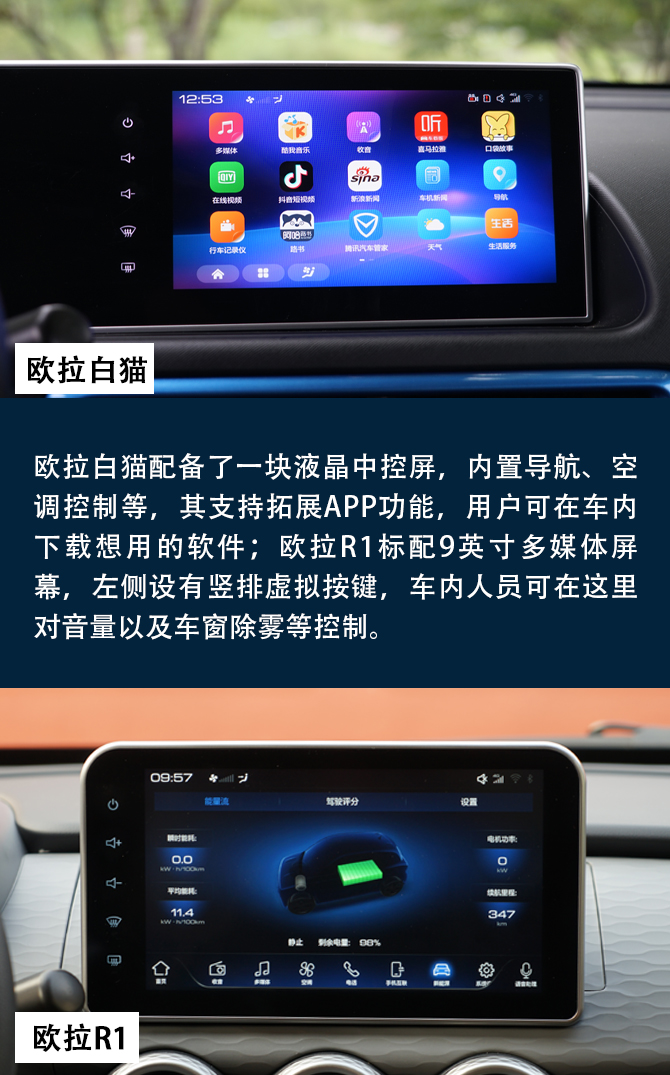 买车网